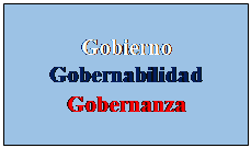 Gobernanza